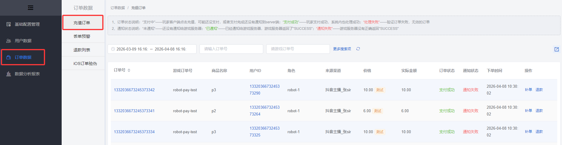 订单数据