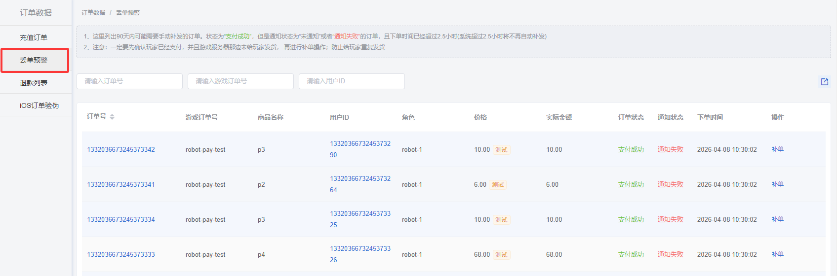 订单数据
