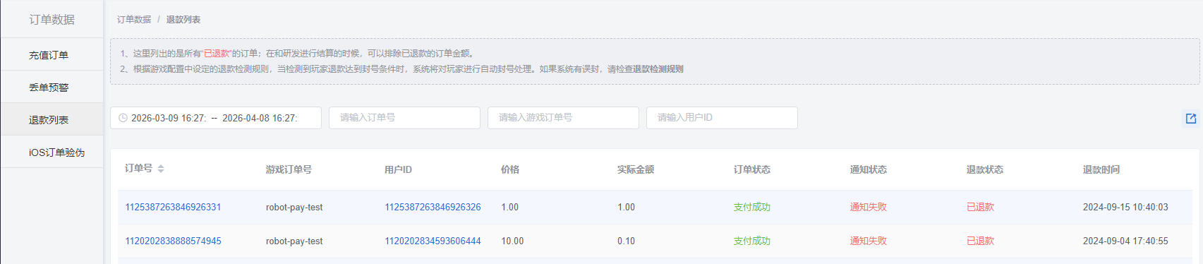 订单数据