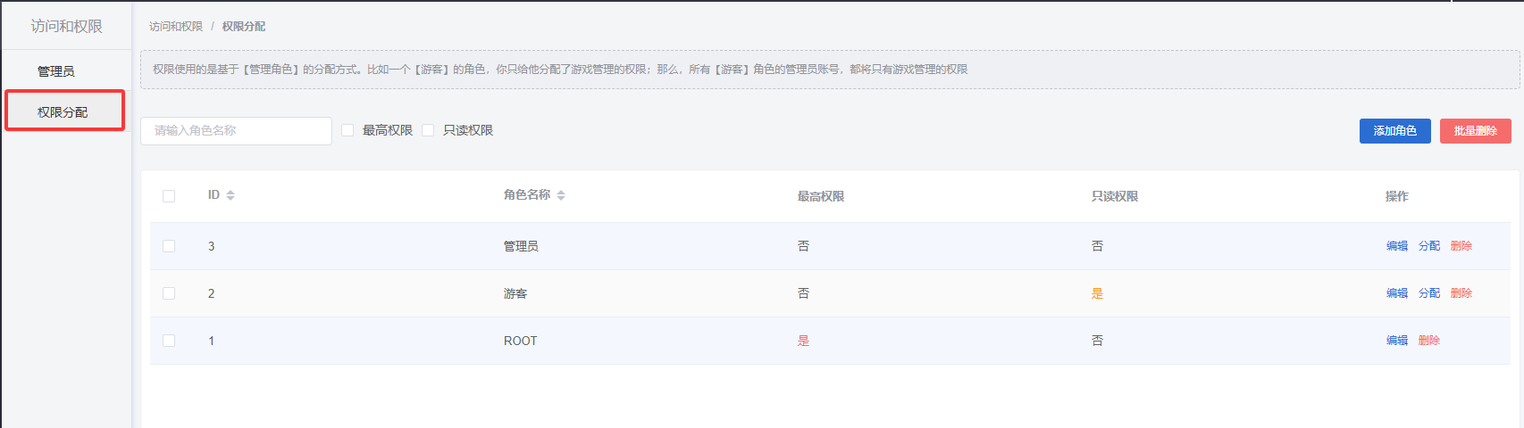 后台管理员账号